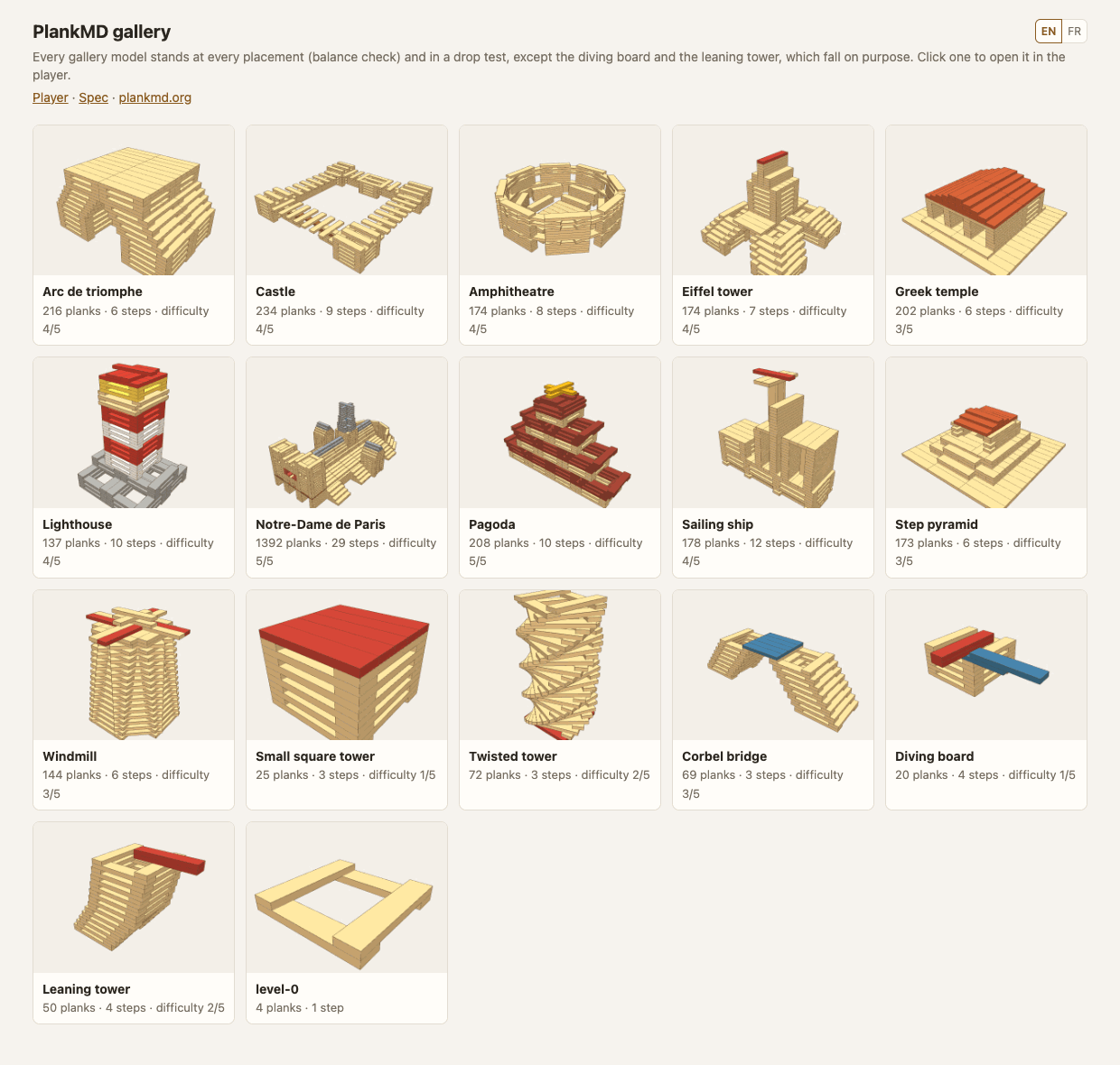 Thumbnails of the gallery models